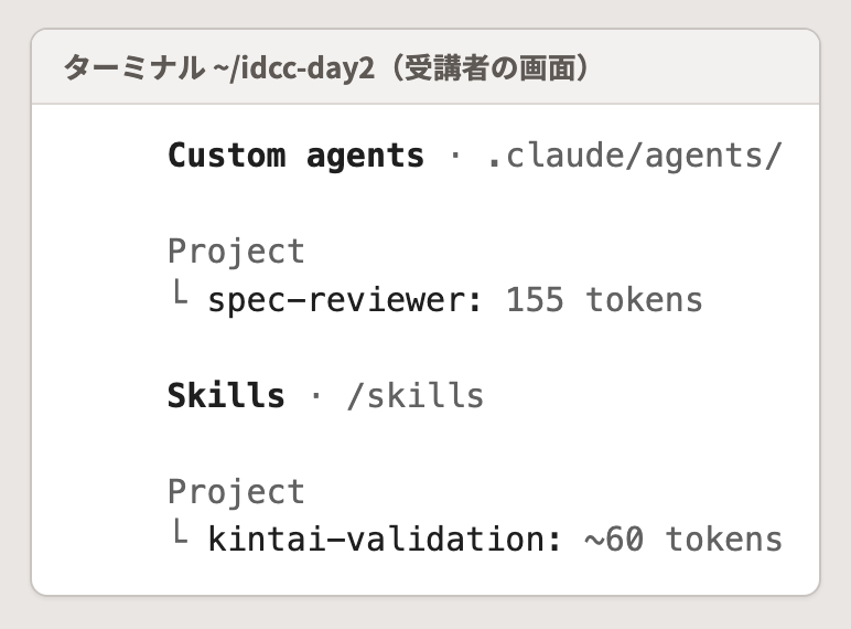 〔/context〕 の下の方。Custom agents の Project の下に spec-reviewer がある