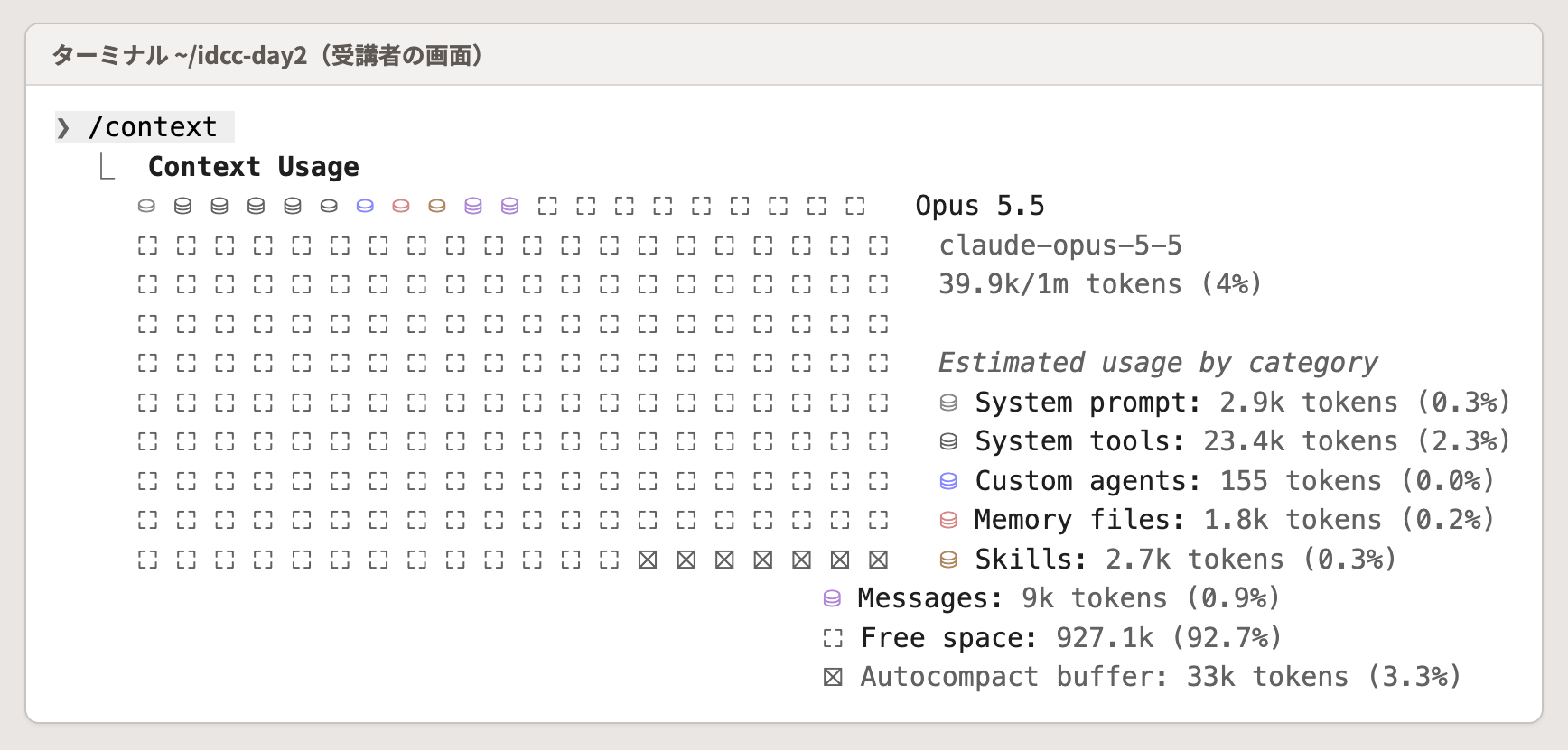 〔/context〕 の表示。Messages が、この会話で使った分