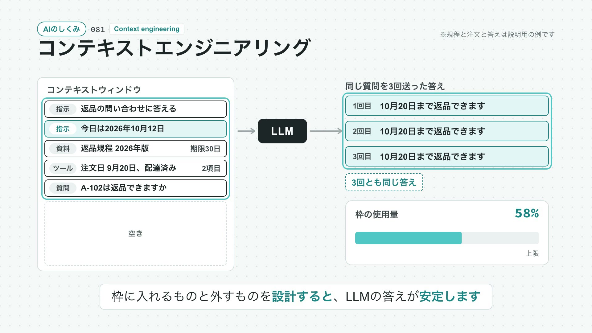 コンテキストエンジニアリングの動画の最初の場面